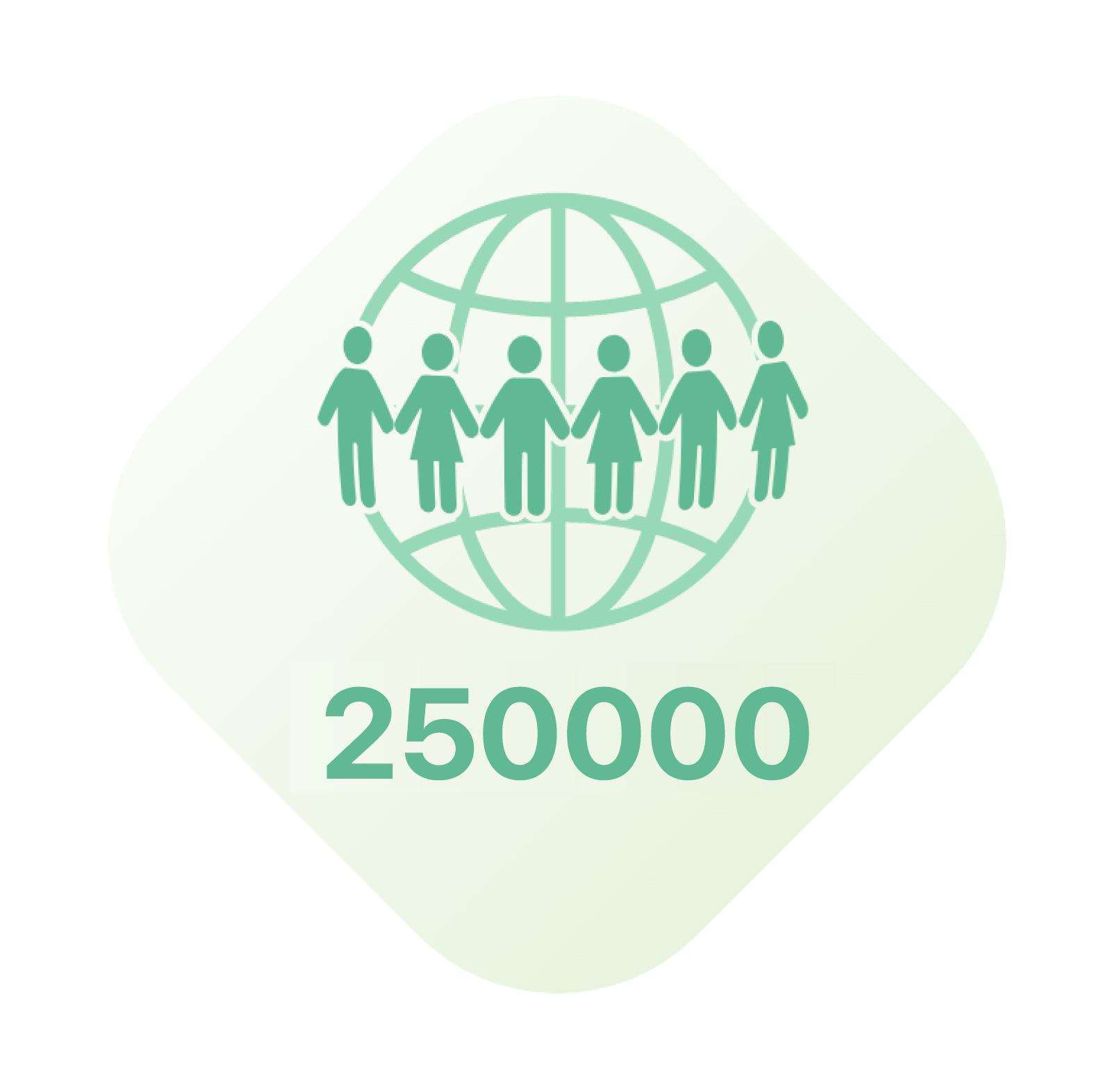 全球逾25万人见证生发效果